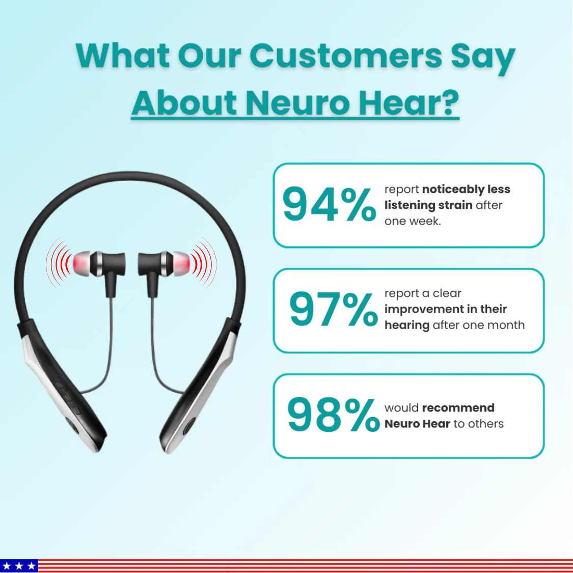 NeuroHear - Hearing Restoration System PRO