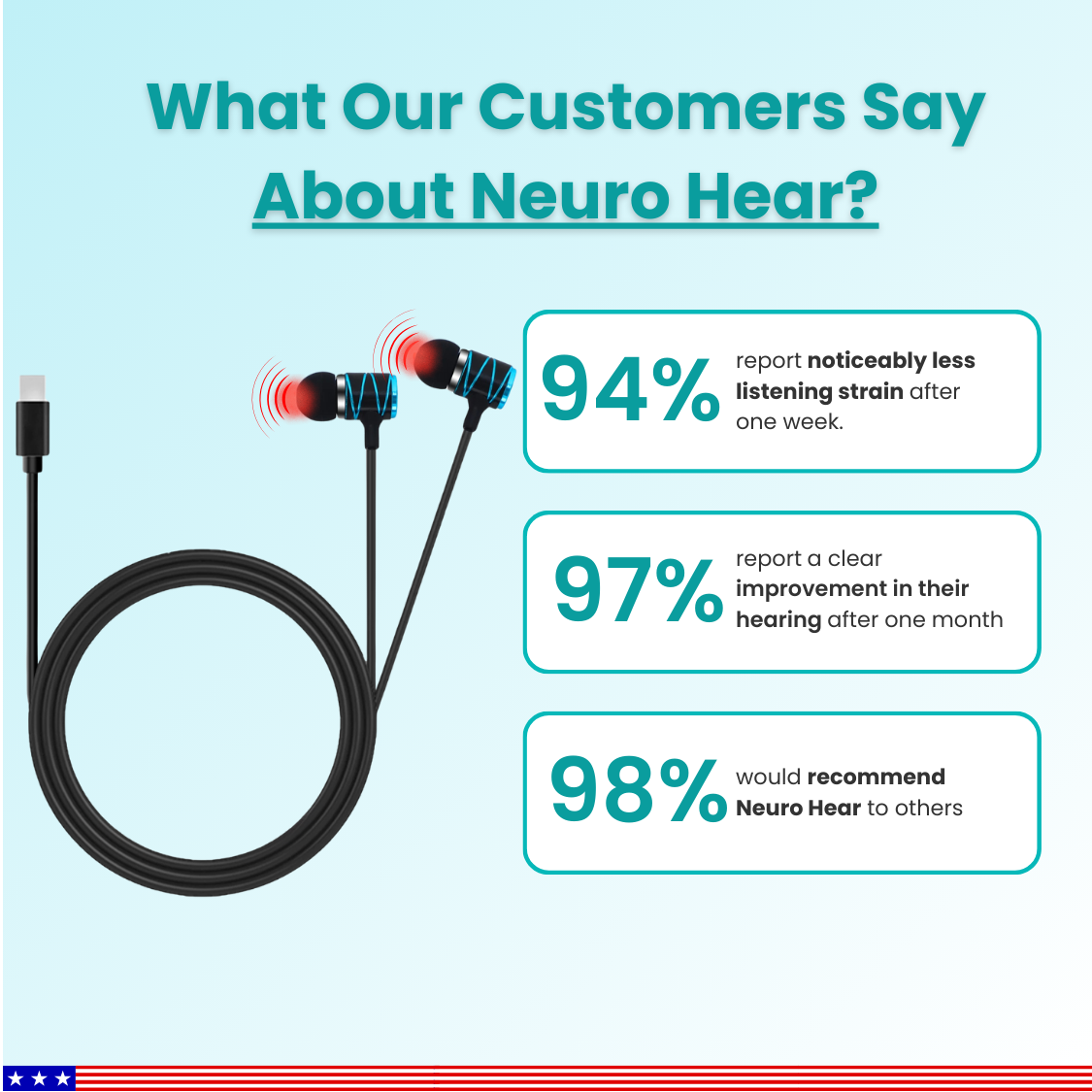 NeuroHear - Hearing Restoration System