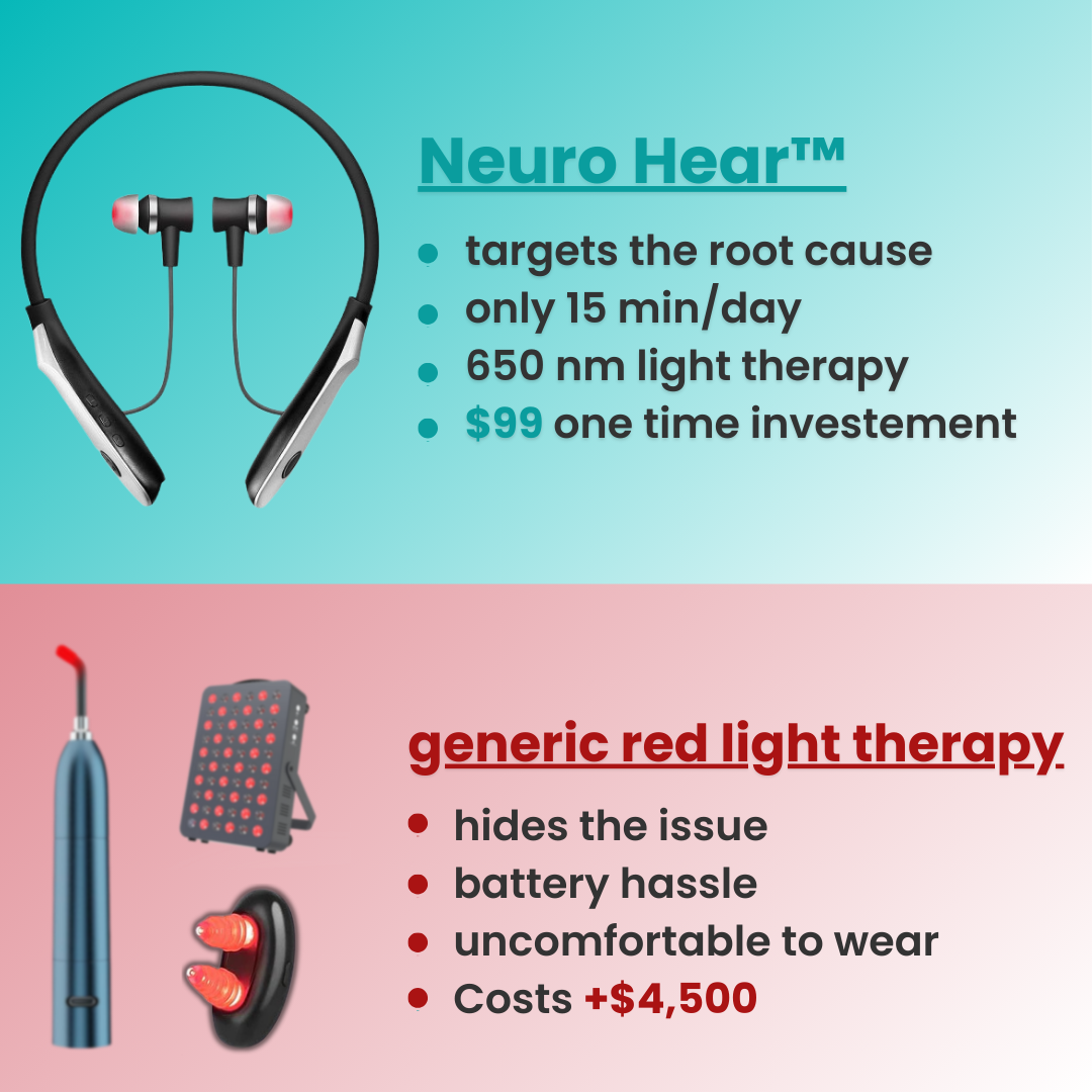 NeuroHear - Hearing Restoration System