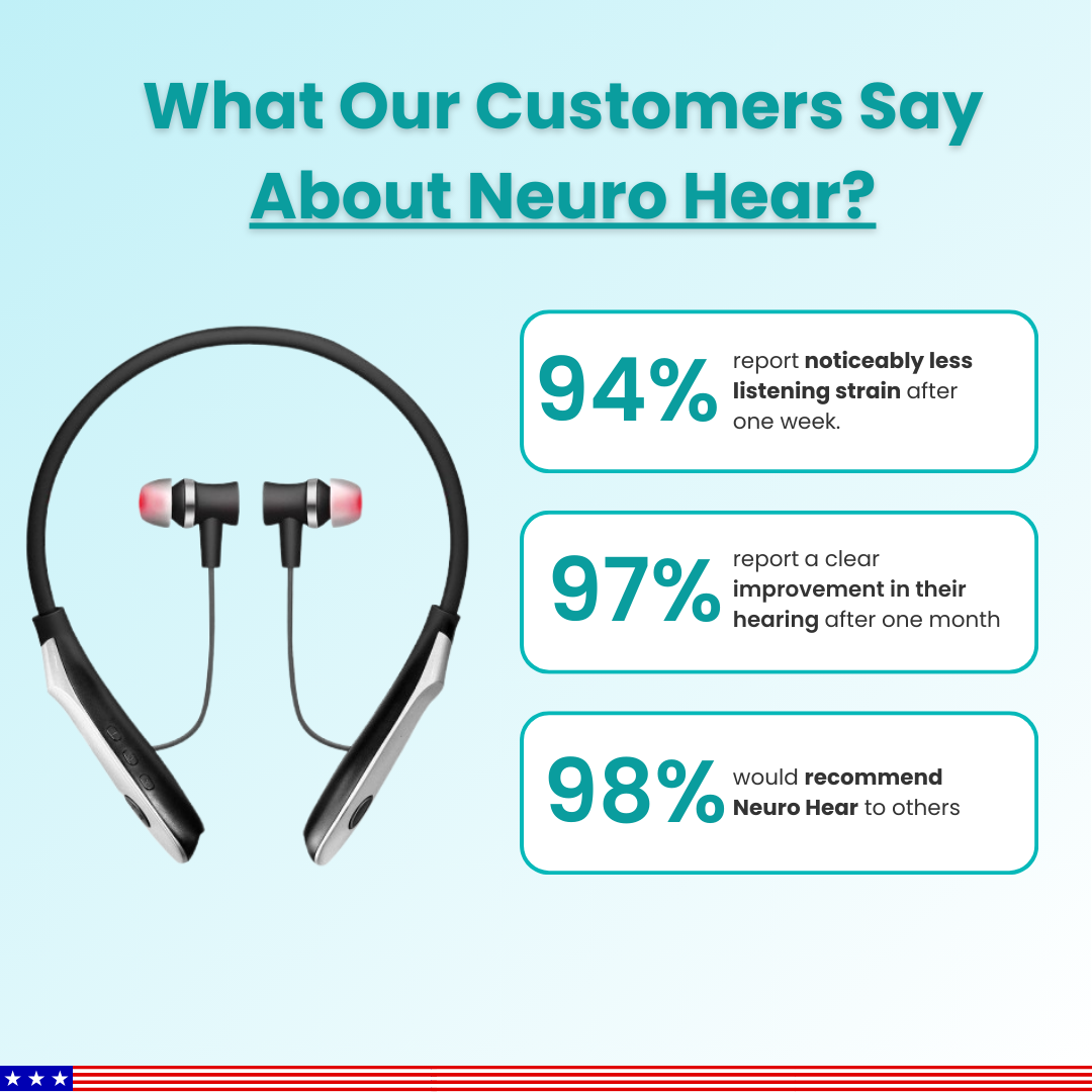 NeuroHear - Hearing Restoration System