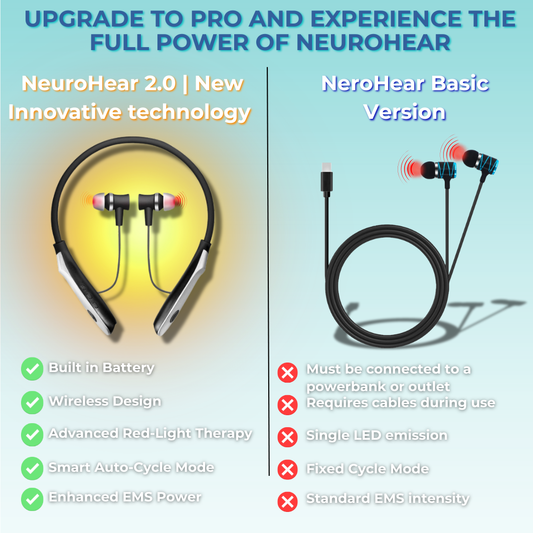 Upgrade to NeuroHear PRO