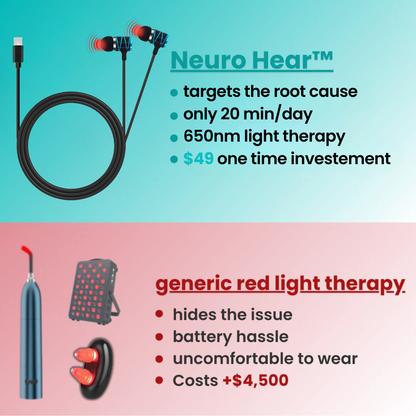 NeuroHear - Hearing Restoration System