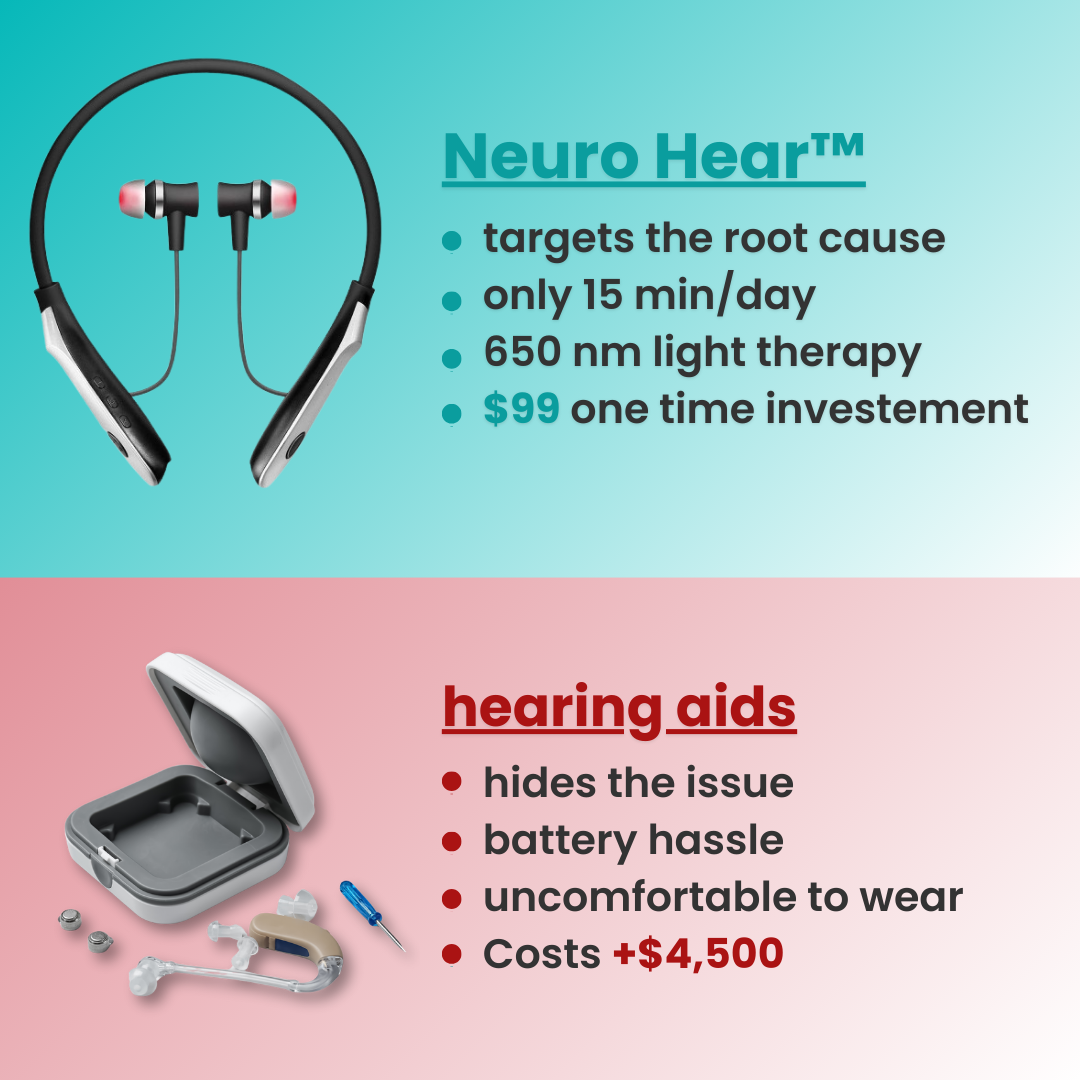 NeuroHear - Hearing Restoration System